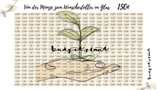 Kleingeld Challenge - Von der Münze zum Wunscherfüller - budgetplant